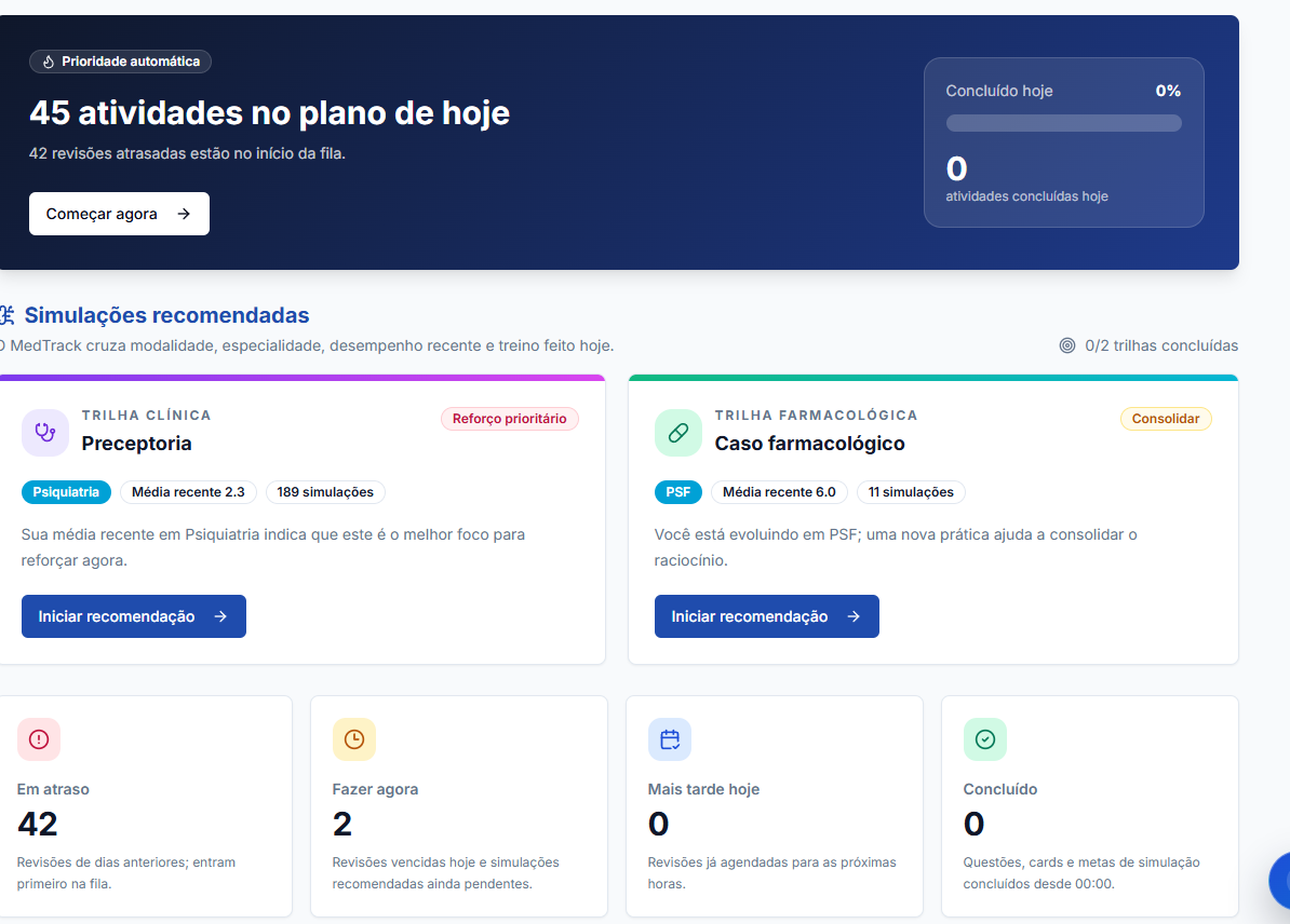 MedTrack com plano diário, revisões atrasadas e simulações recomendadas