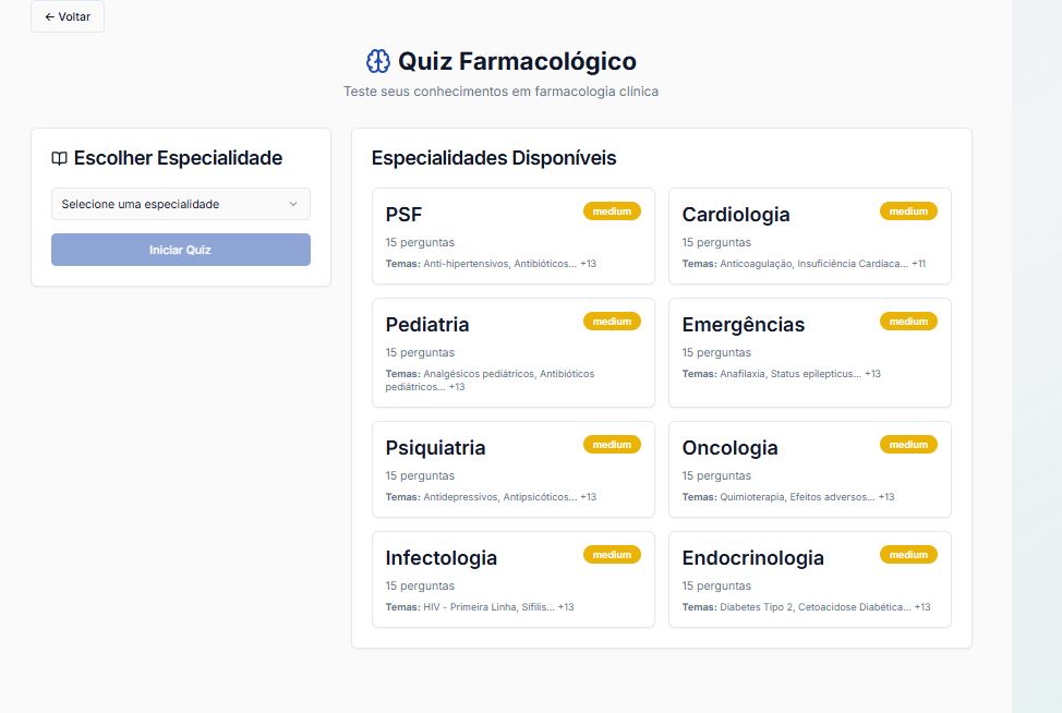Farmacologia 1
